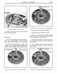 1964 Pontiac Tempest Shop Manual_Page_394.jpg